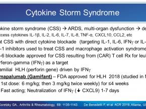 Cytokine,storm,treatment,cause